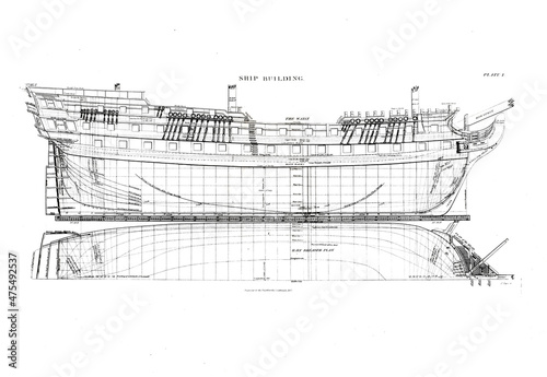 Ship design and building, 19th century illustration photo
