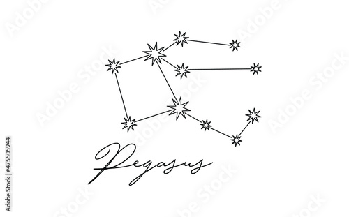 vector illustration of a constellation zodiac 