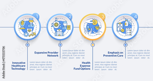 Employee perks circle infographic template. Corporate insurance. Data visualization with 4 steps. Process timeline info chart. Workflow layout with line icons. Lato-Bold, Lato-Regular fonts used