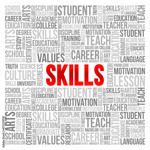 SKILLS word cloud collage, education business concept background