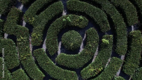 aerial view of hangzhou qianjiang centry city park
 photo