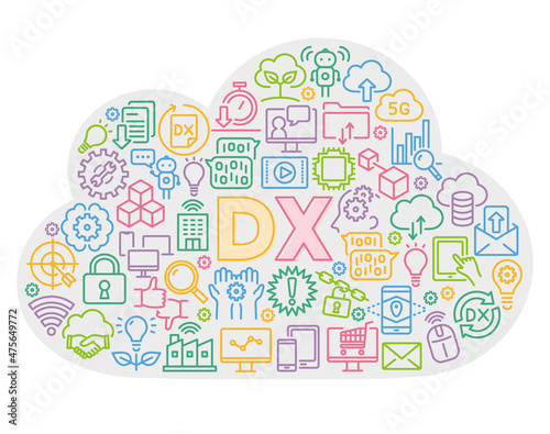 DX　デジタルトランスフォーメーション　雲型のロゴ