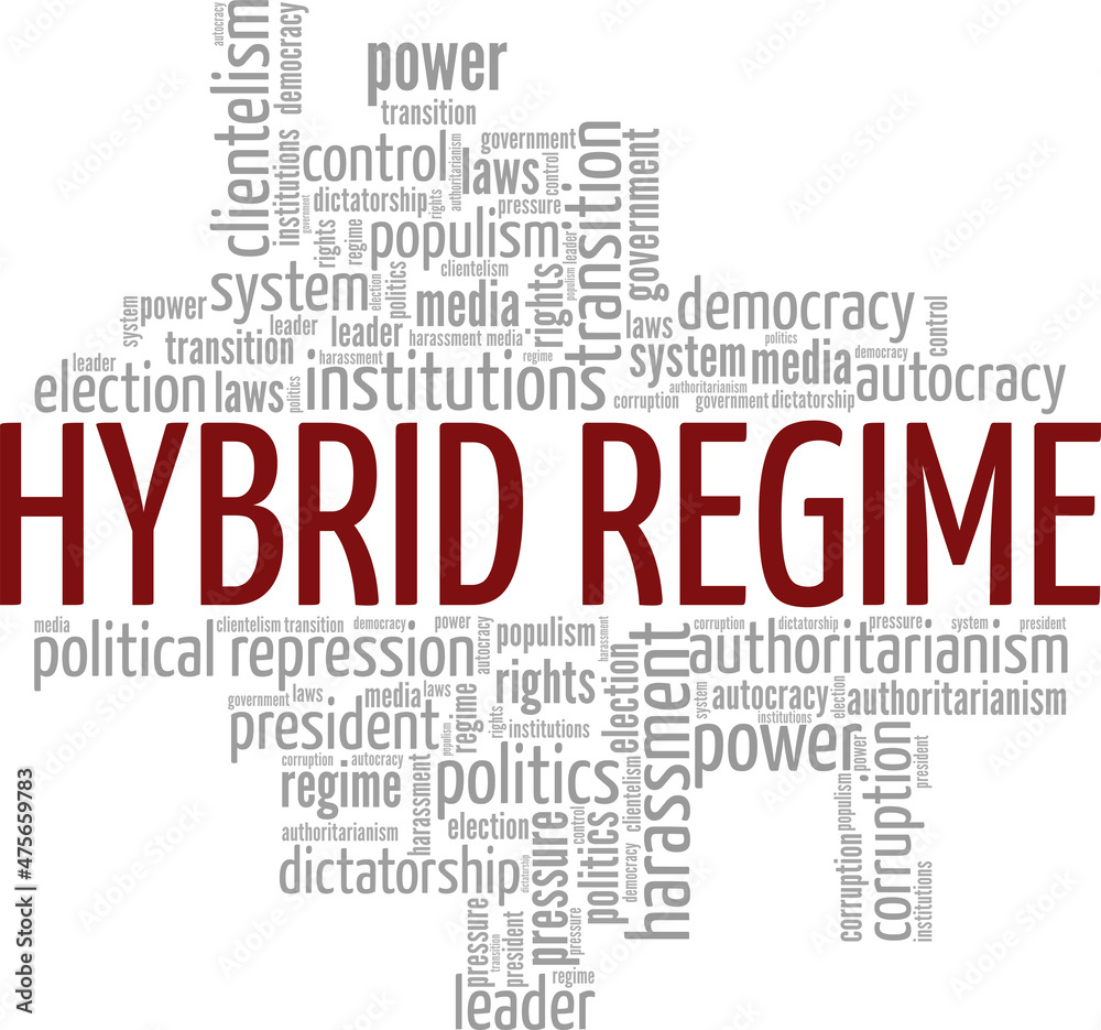 Hybrid Regime conceptual vector illustration word cloud isolated on white background. Hybrid Regime conceptual vector illustration word cloud isolated on white background.