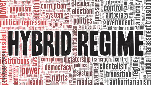 Hybrid Regime conceptual vector illustration word cloud isolated on white background.