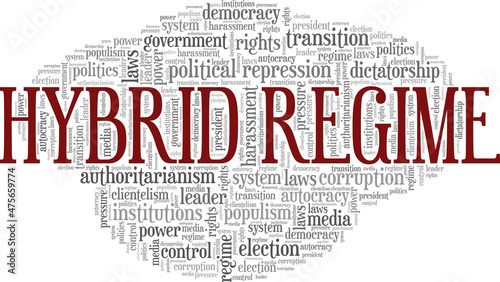 Hybrid Regime conceptual vector illustration word cloud isolated on white background.