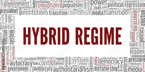 Hybrid Regime conceptual vector illustration word cloud isolated on white background.