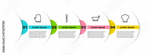 Set line Oven glove, Spoon, Mortar and pestle and Chef hat. Business infographic template. Vector