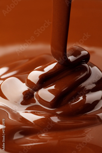 クーベルチュール・チョコレート