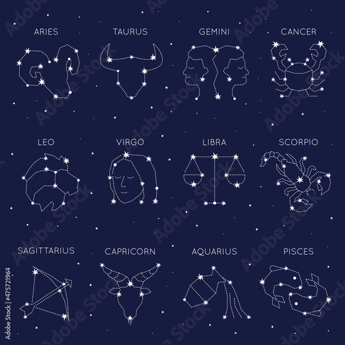 Zodiac constellation set.