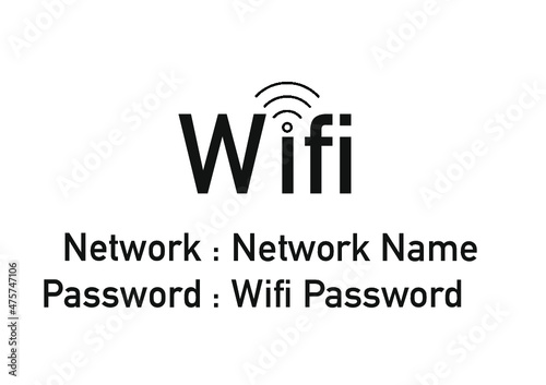 WIFI Password Sign Printable, Editable WiFi Sign Template