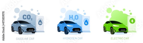 Gas station and car types vector illustration concept. Petroleum, hydrogen and electric cars comparisson with different emission types. Template for website banner, mailing, advertising campaign