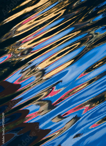 Abstract image created by waves on the water