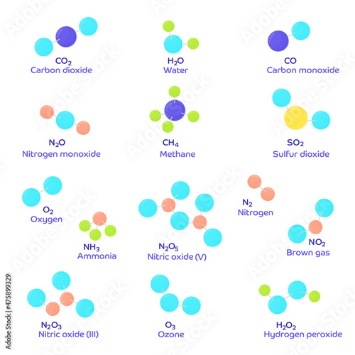 Vector set of diverse molecular models. 3D image of molecules. Chemical formulas. 