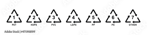 Set of recycling symbols for plastic. Plastic recycling symbols different types. Marking codes of plastic packaging materials. Recycle triangle with number and code. Vector illustration