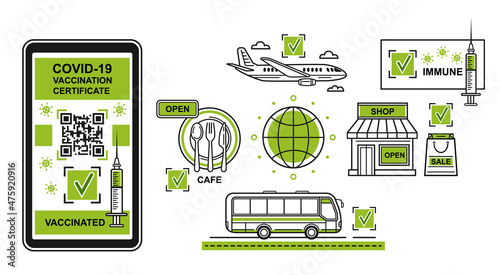 Covid-19 vaccination certificate or coronavirus vaccine passport, digital green pass icon. Electronic health document for travel. Check inoculation in airport, public transport, shop and cafe. Vector