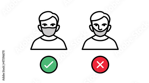 Do's and Don'ts of cloth face mask sign symbol