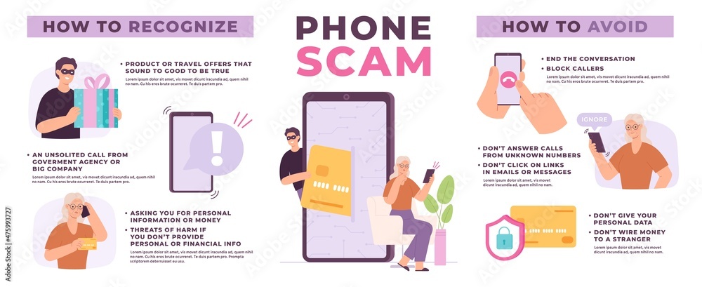 Phone Call Scam Infographic With Confused Elderly Woman And Scammer Financial Phishing Warning 4382