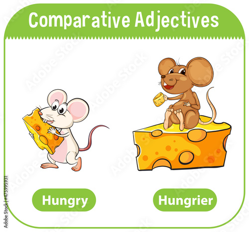 Comparative Adjectives for word hungry