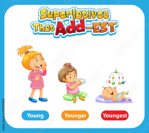 Superlatives Adjectives for word young