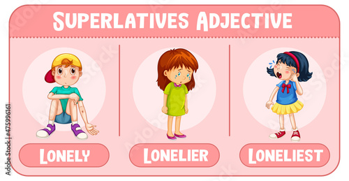 Superlatives Adjective for word lonely