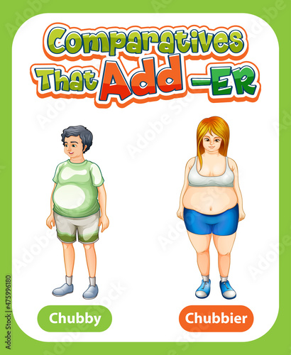 Comparative adjectives for word chubby