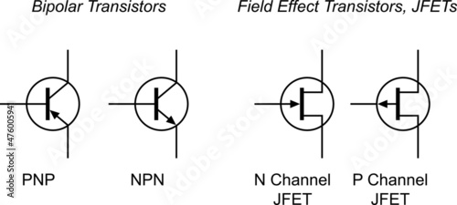 Electronic Transistor Symbols, BJT and FET