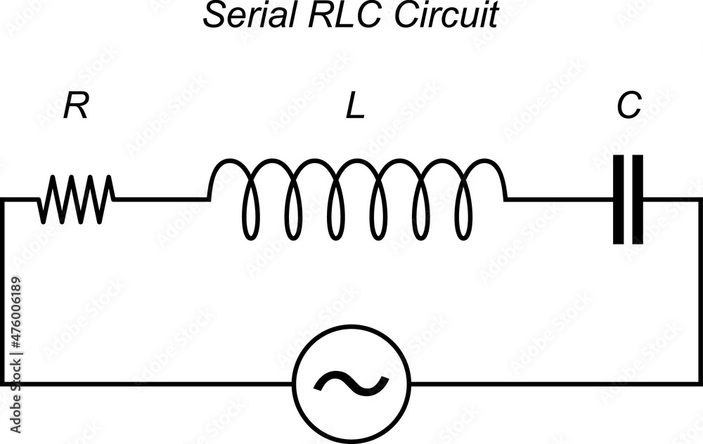 Electronic, Serial RLC Circuit Adobe Stock