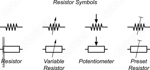 Electronic, Fixed and Variable Resistor Symbols photo