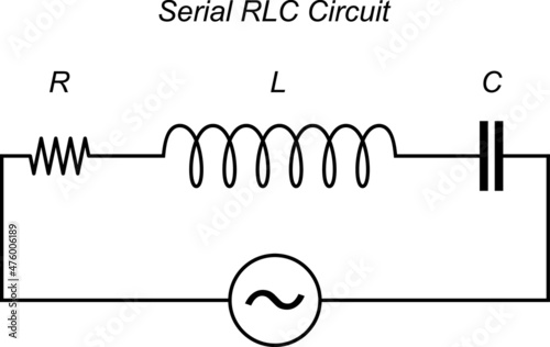 Electronic, Serial RLC Circuit