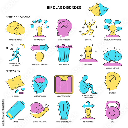 Bipolar disorder symptoms icon set in colored line style