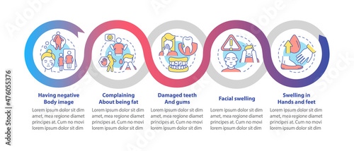 Bulimia signs loop infographic template. Complaining about fat body. Data visualization with 5 steps. Process timeline info chart. Workflow layout with line icons. Myriad Pro-Bold, Regular fonts used
