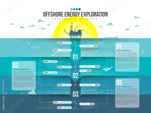 Obraz na plátně Offshore Energy Exploration Infographic