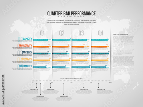 Quarter Bar Performance Infographic