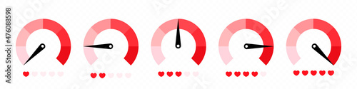 Love speedometer. Love passion. Vector line icon for Business and Advertising