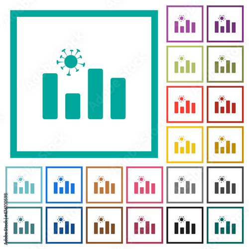 Covid graph flat color icons with quadrant frames