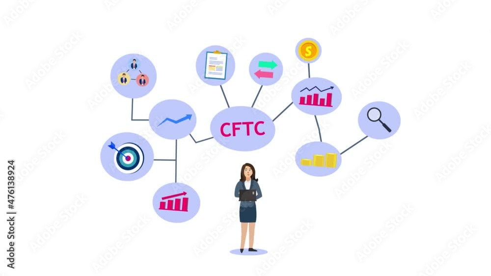 Businesswoman using a laptop near CFTC word Businesswoman using a laptop near CFTC word
