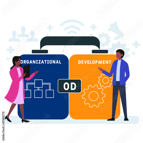 OD - Organizational Development acronym. business concept background.  vector illustration concept with keywords and icons. lettering illustration with icons for web banner, flyer, landing 