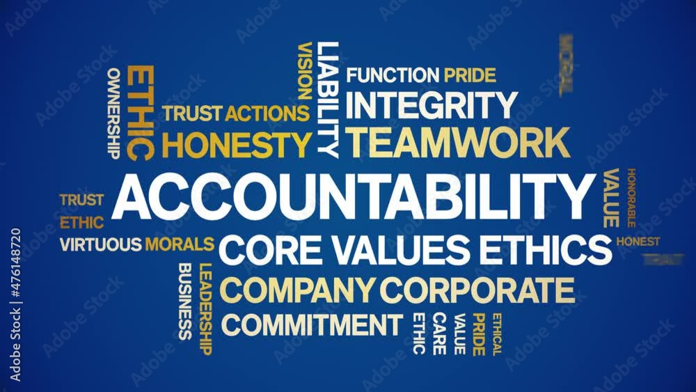 Accountability animated tag word cloud;text design animation kinetic ...