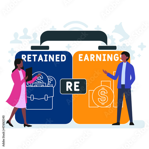 RE - Retained Earnings acronym. business concept background.  vector illustration concept with keywords and icons. lettering illustration with icons for web banner, flyer, landing 