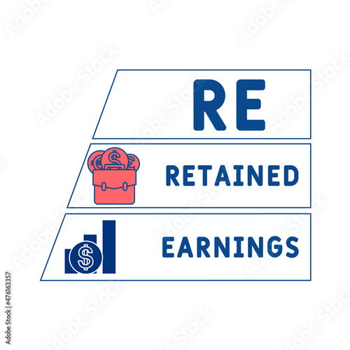 RE - Retained Earnings acronym. business concept background.  vector illustration concept with keywords and icons. lettering illustration with icons for web banner, flyer, landing 