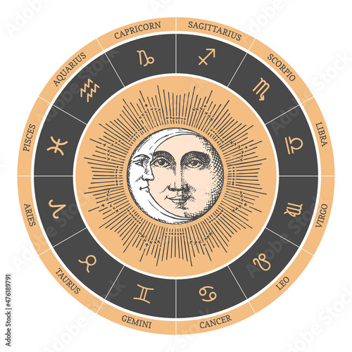 Vintage Zodiac circle with Sun, Crescent in vector