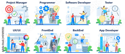 Web development concept set. Programming, coding and presenting