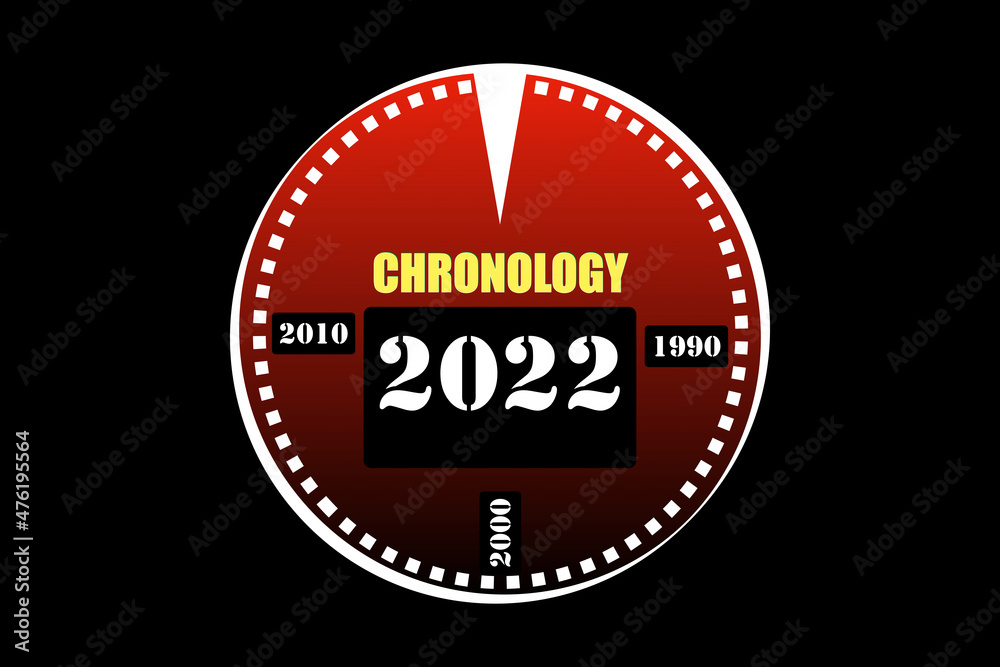 カウントアップ年代