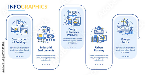 Digital twin use situations rectangle infographic template. Product design. Data visualization with 5 steps. Process timeline info chart. Workflow layout with line icons. Lato-Bold, Regular fonts used