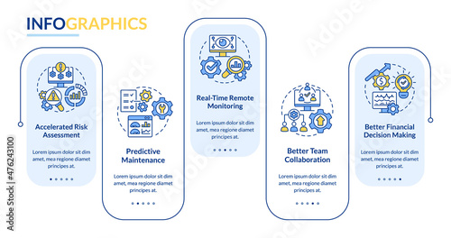 Digital twin advantages rectangle infographic template. Monitoring. Data visualization with 5 steps. Process timeline info chart. Workflow layout with line icons. Lato-Bold, Regular fonts used