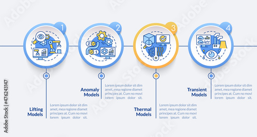 Digital twin models circle infographic template. Lifting models. Data visualization with 4 steps. Process timeline info chart. Workflow layout with line icons. Lato-Bold, Regular fonts used
