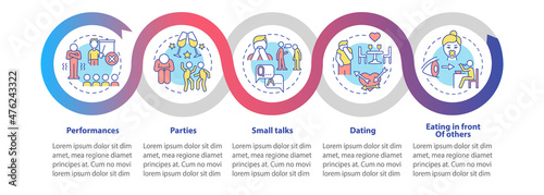 Common anxiety triggers loop infographic template. Attack dangers. Data visualization with 5 steps. Process timeline info chart. Workflow layout with line icons. Myriad Pro-Bold, Regular fonts used