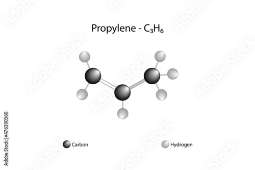 Molecular formula of propylene. Propene, propylene, or methylethylene contains one double bond and is the second simplest member of the alkene class of hydrocarbons.