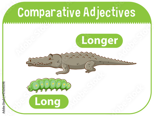 Comparative Adjectives for word long