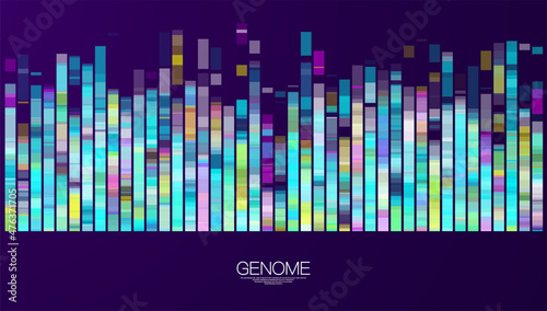 Big genomic data visualization